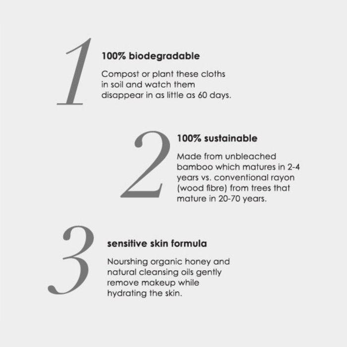 The vitamin cleanse cloths | wipe sweat, oil and impurities,