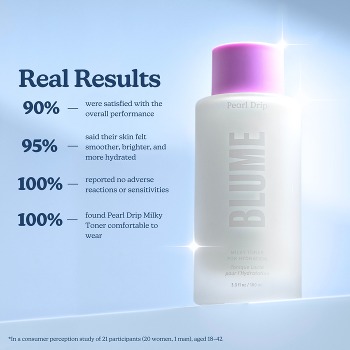 Pearl Drip Soothing + Hydration Milky Toner (3.3oz)