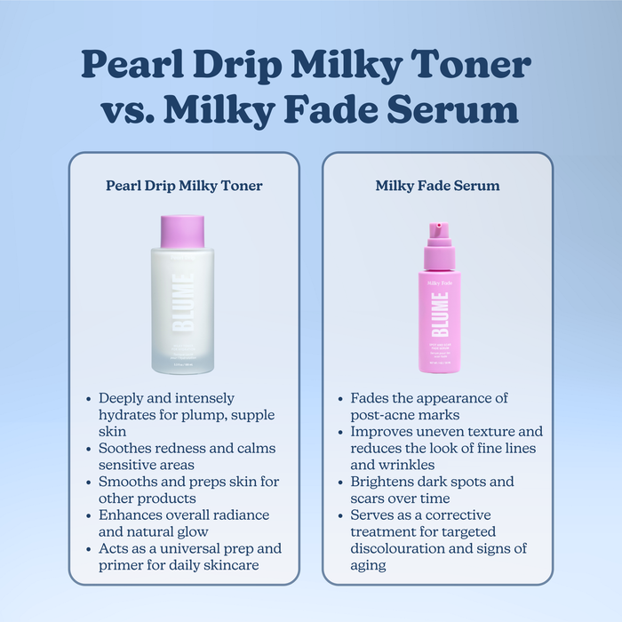 Pearl Drip Soothing + Hydration Milky Toner (3.3oz)