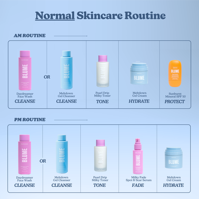Pearl Drip Soothing + Hydration Milky Toner (3.3oz)